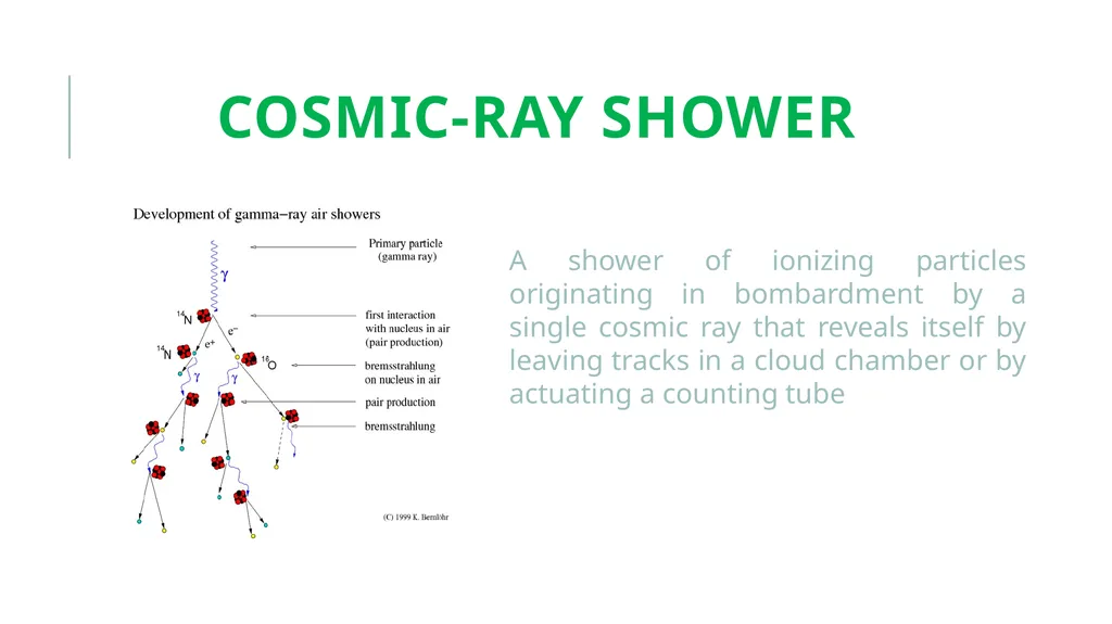 NUCLEAR PHYSICS BY MARIASTEFFI.S ASSISTANT - slide 7 of 9