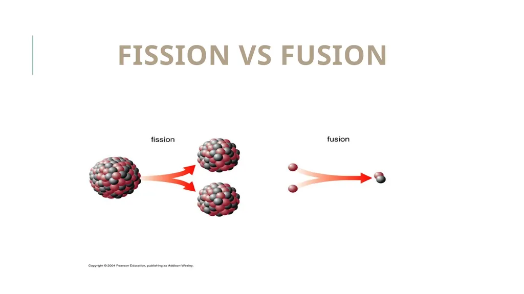NUCLEAR PHYSICS BY MARIASTEFFI.S ASSISTANT - slide 5 of 9