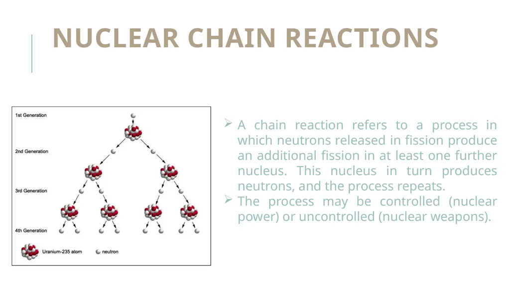 NUCLEAR PHYSICS BY MARIASTEFFI.S ASSISTANT - slide 6 of 9