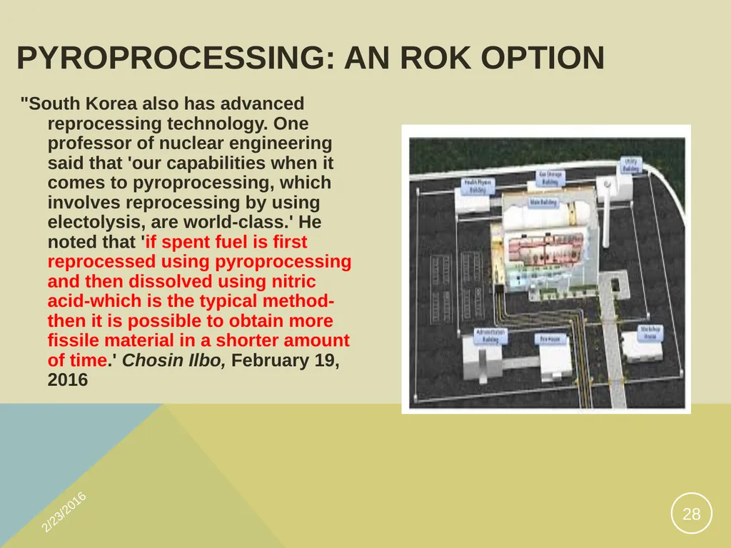 Washington's view of Japan’s Plutonium Program A - slide 28 of 28