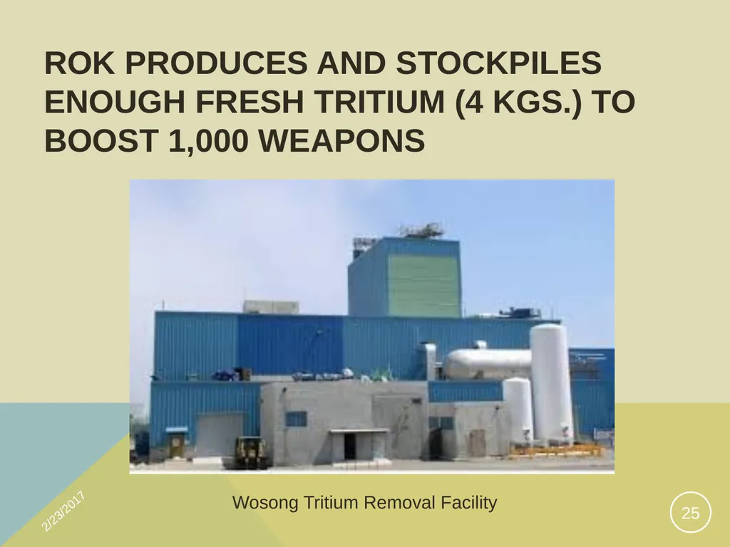 Washington's view of Japan’s Plutonium Program A - slide 25 of 28