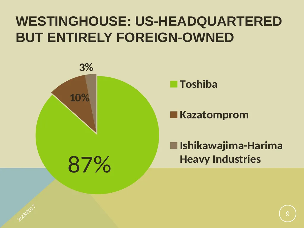 Washington's view of Japan’s Plutonium Program A - slide 9 of 28