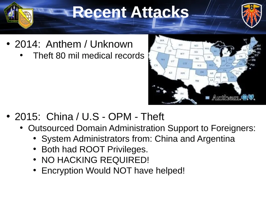 Cyber-Warfare: The Future is Now! Agenda BLUF - - slide 10 of 14
