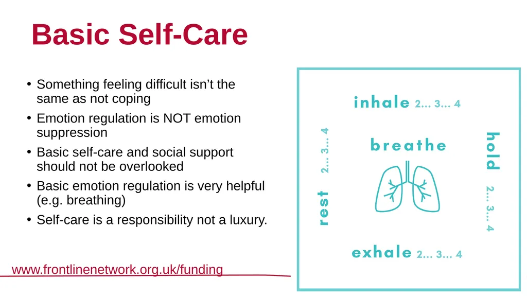 Frontline Network Boundaries Webinar Delivered by: - slide 13 of 18