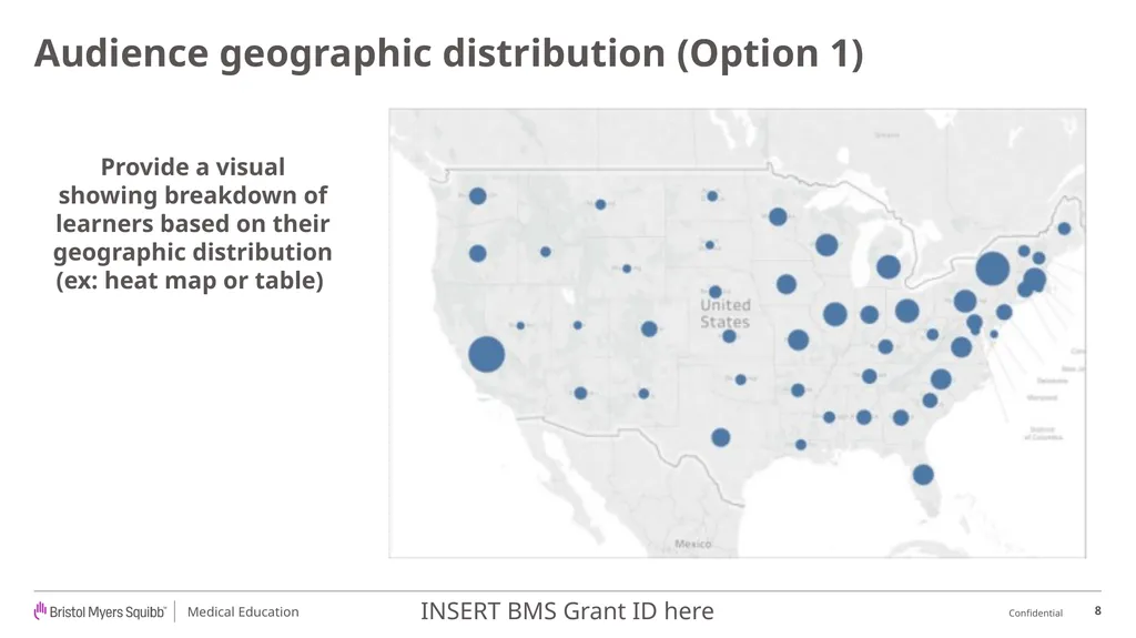 BMS Medical Education Outcomes Report Template - slide 8 of 18