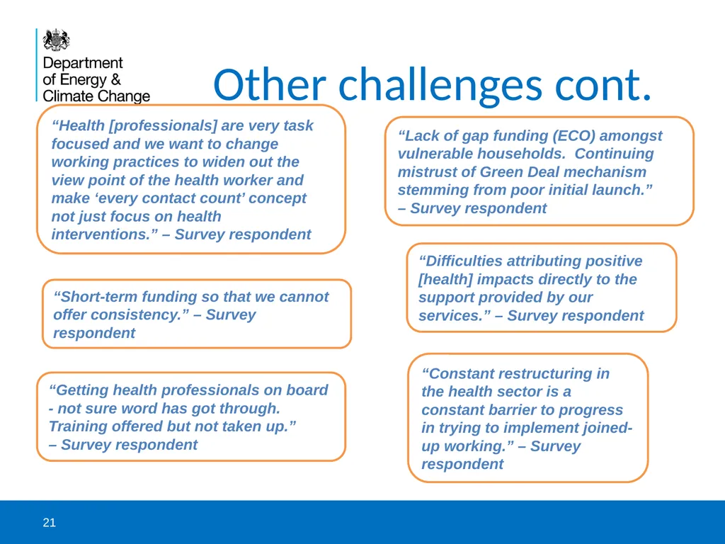 DECC and NEA survey to catalogue health-related - slide 21 of 23