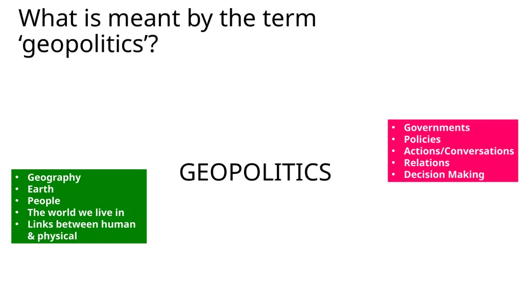 Starter What is the link between these - slide 3 of 30