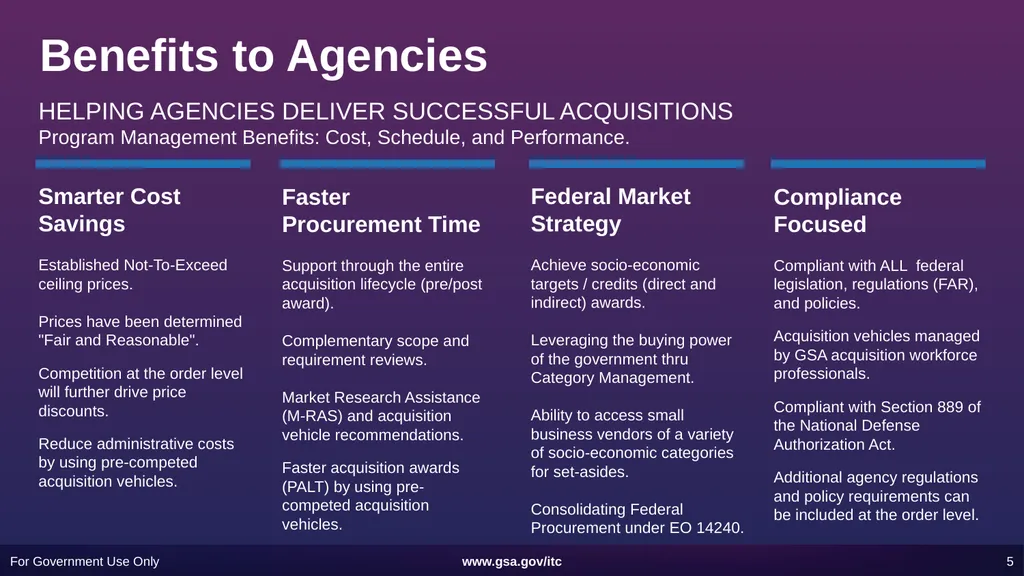 Information Technology Category 101 ITC SOLUTIONS - slide 5 of 45