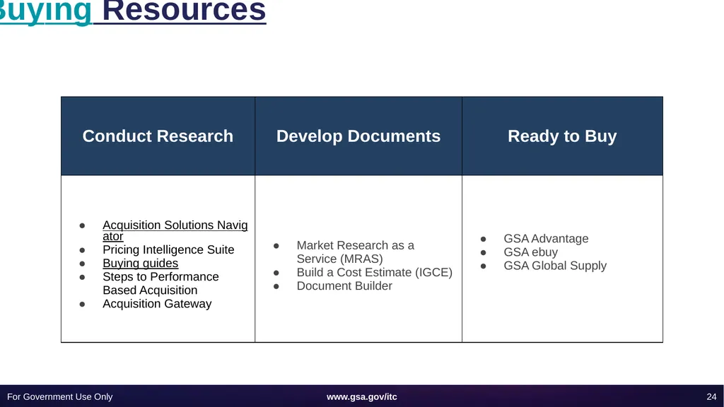 Information Technology Category 101 ITC SOLUTIONS - slide 24 of 45