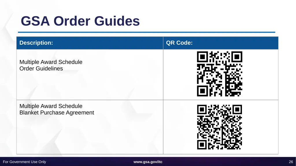 Information Technology Category 101 ITC SOLUTIONS - slide 26 of 45