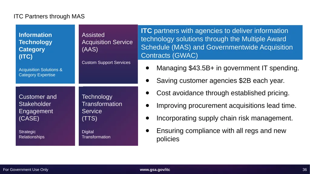 Information Technology Category 101 ITC SOLUTIONS - slide 36 of 45