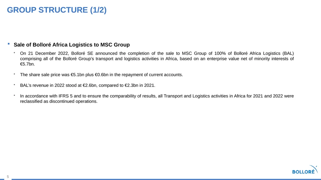 2022 Results MARCH 14, 2023 Summary Review of - slide 5 of 37