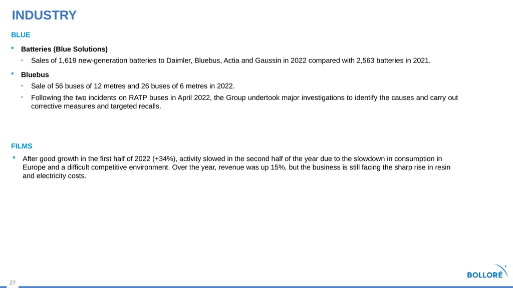 2022 Results MARCH 14, 2023 Summary Review of - slide 27 of 37