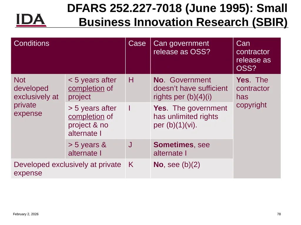 How to Open Source Dr. David A. Wheeler dwheeler @ - slide 78 of 82