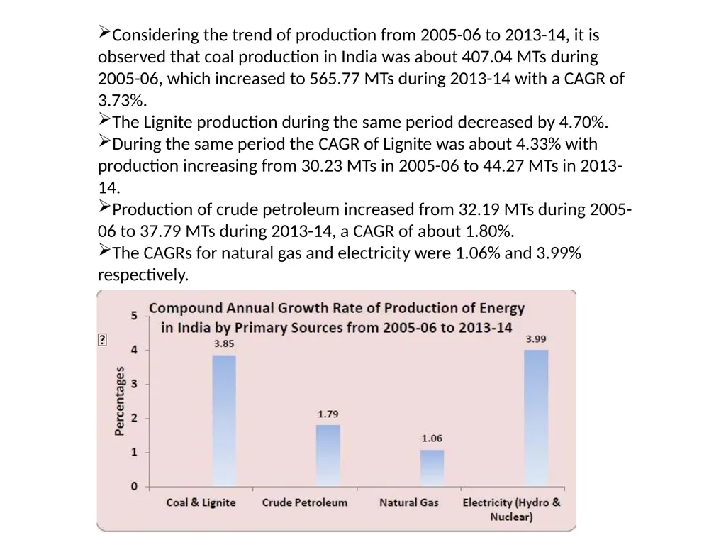 Energy Scenario in India CONTENT Introduction The - slide 6 of 17
