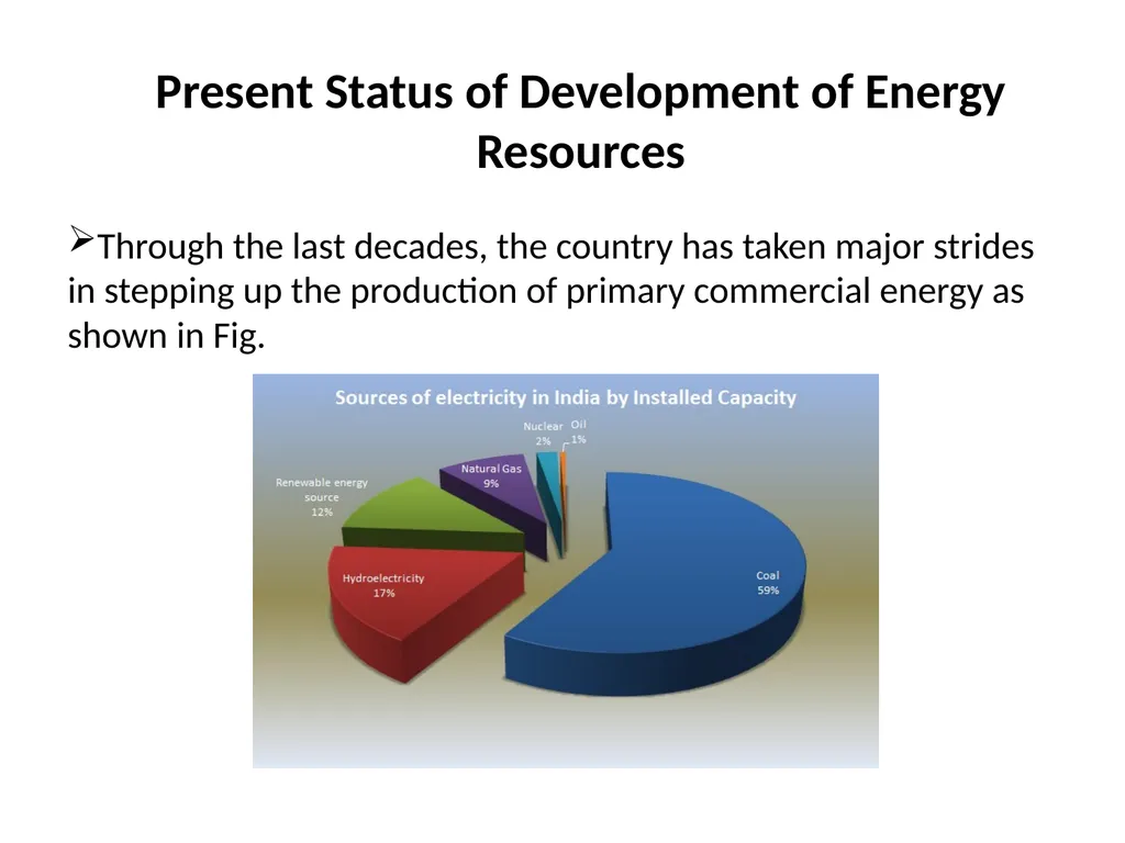 Energy Scenario in India CONTENT Introduction The - slide 5 of 17