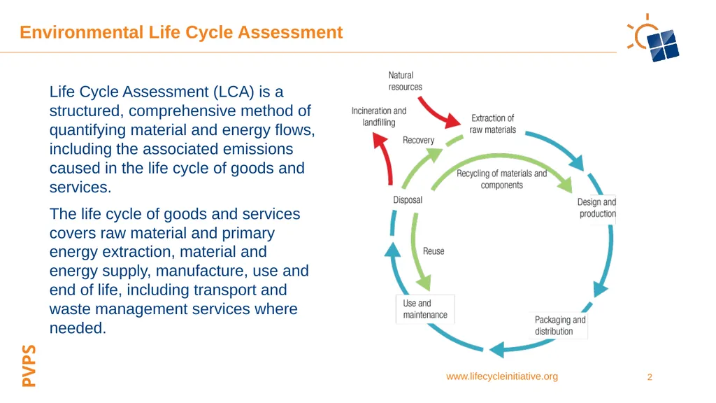 Environmental Life Cycle Assessment of Electricity - slide 2 of 22