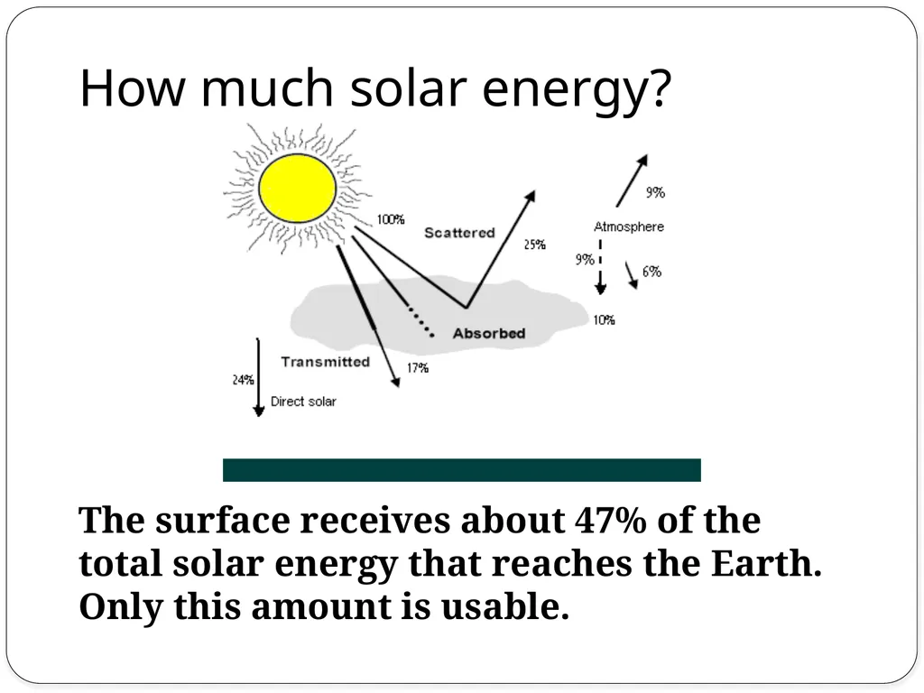 www.studymafia.org Submitted To: Submitted By: - slide 4 of 20