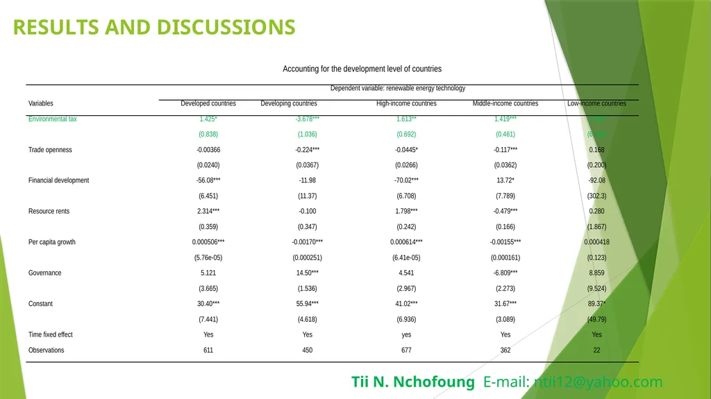 Green taxation and renewable energy technologies - slide 10 of 13