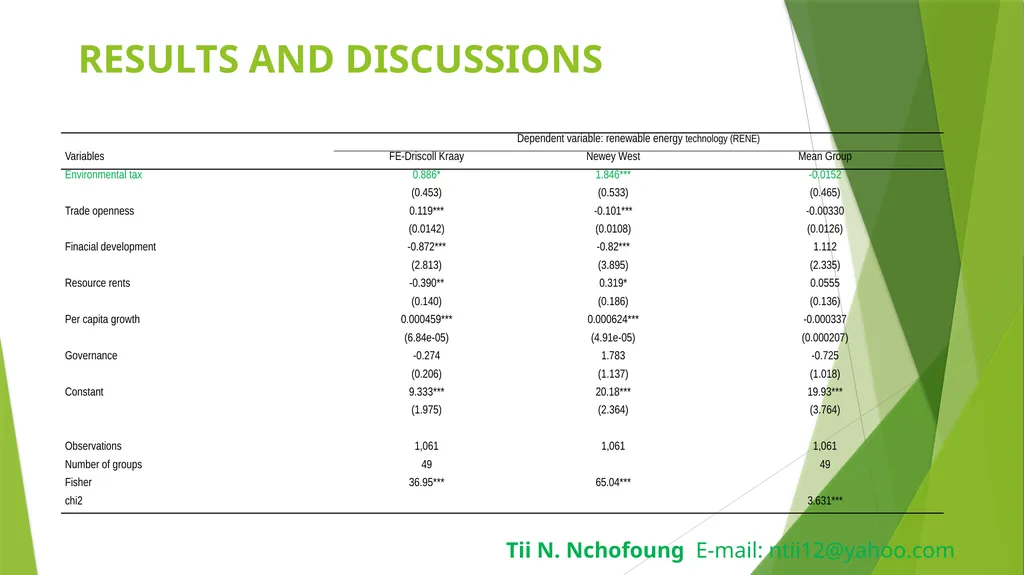 Green taxation and renewable energy technologies - slide 8 of 13