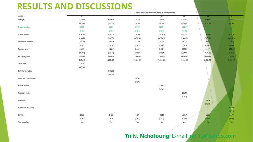 Green taxation and renewable energy technologies - slide 9 of 13