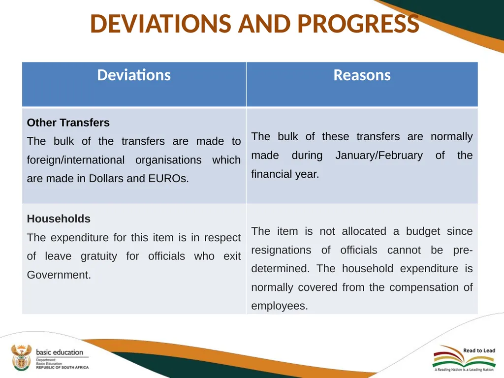 SECOND QUARTERLY REPORT ON THE PERFORMANCE OF THE - slide 87 of 89