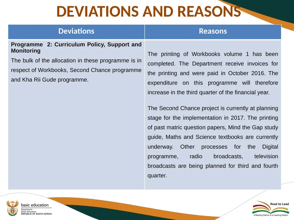 SECOND QUARTERLY REPORT ON THE PERFORMANCE OF THE - slide 75 of 89
