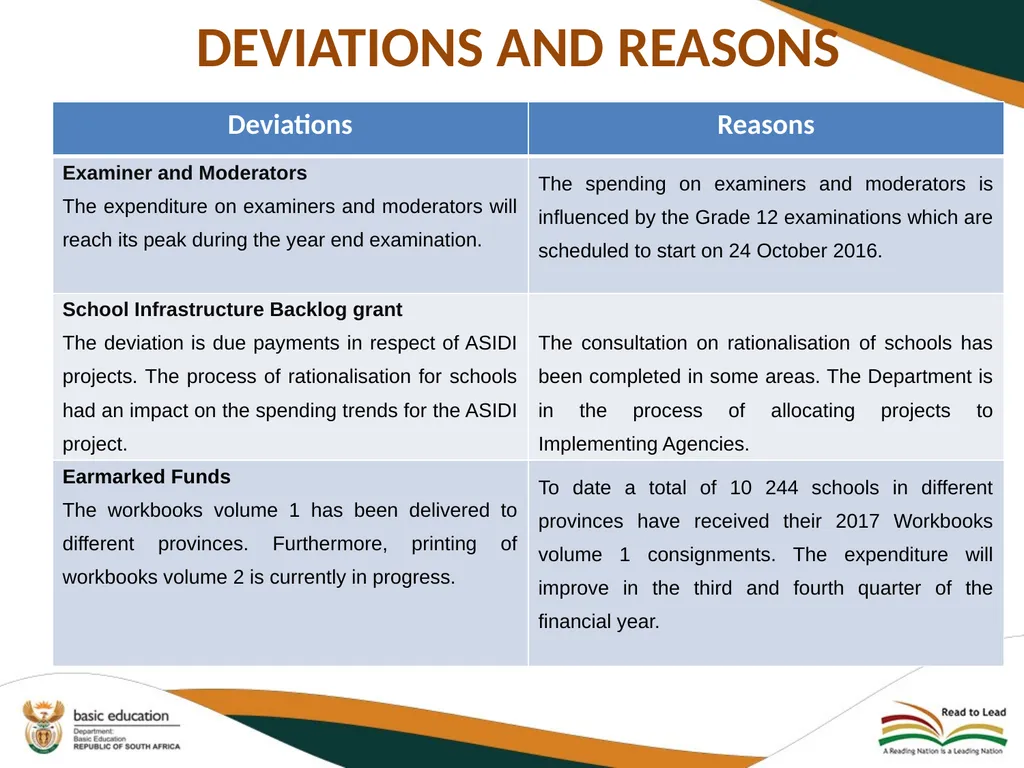 SECOND QUARTERLY REPORT ON THE PERFORMANCE OF THE - slide 81 of 89
