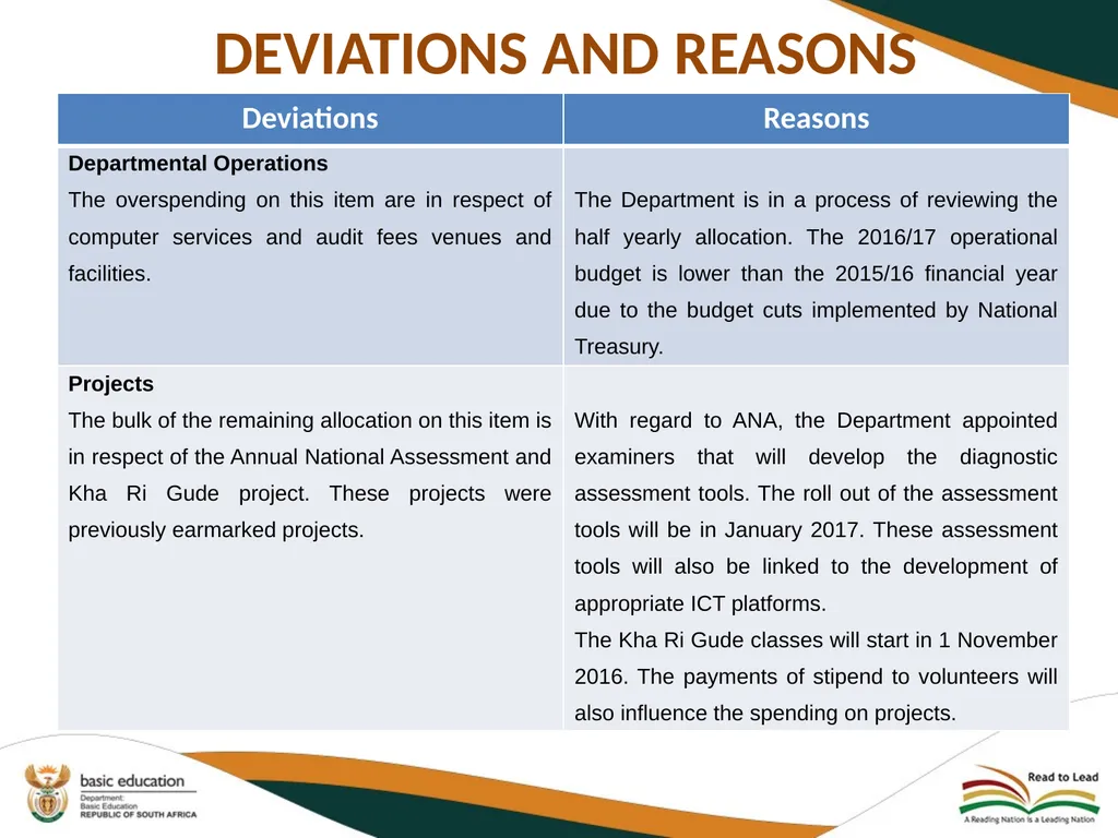 SECOND QUARTERLY REPORT ON THE PERFORMANCE OF THE - slide 82 of 89