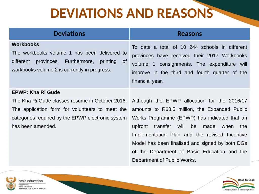 SECOND QUARTERLY REPORT ON THE PERFORMANCE OF THE - slide 84 of 89
