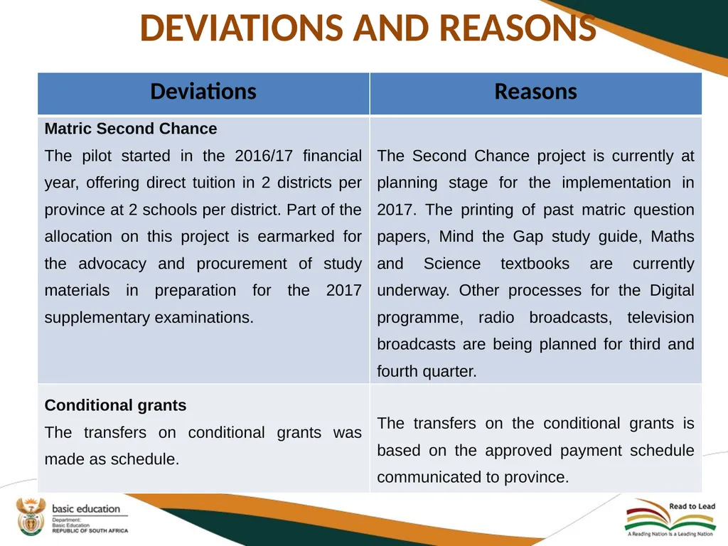 SECOND QUARTERLY REPORT ON THE PERFORMANCE OF THE - slide 85 of 89