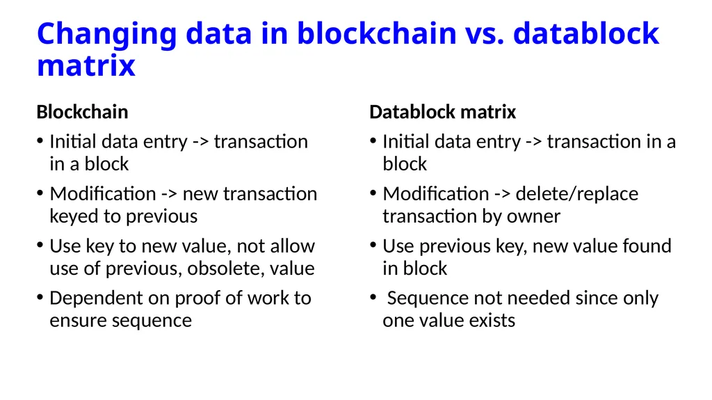 Rethinking Distributed Ledger Technology R. Kuhn, - slide 7 of 24