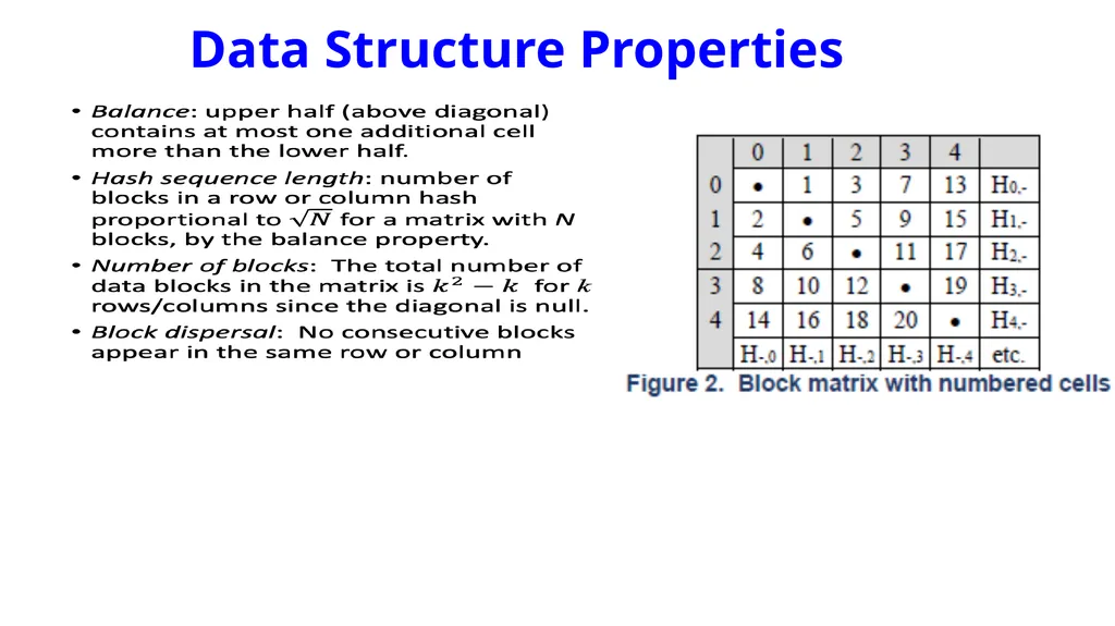 Rethinking Distributed Ledger Technology R. Kuhn, - slide 15 of 24
