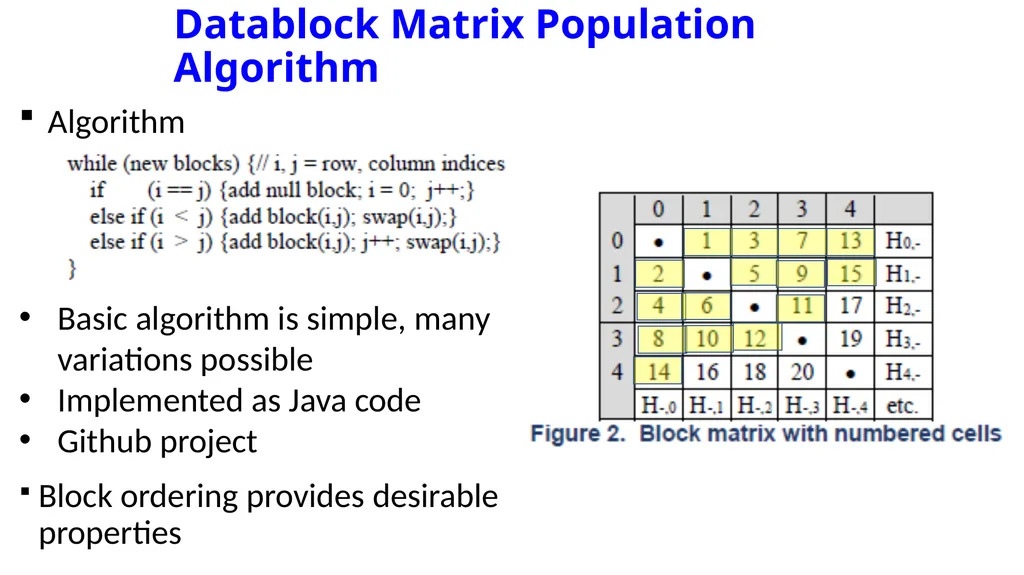 Rethinking Distributed Ledger Technology R. Kuhn, - slide 14 of 24