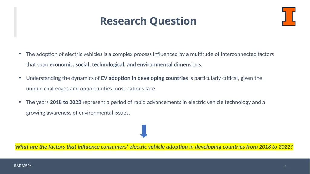 A Systematic Review: Consumers’ Electric Vehicles - slide 3 of 16