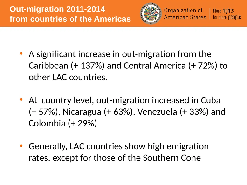 International Migration in the Americas – an - slide 11 of 14