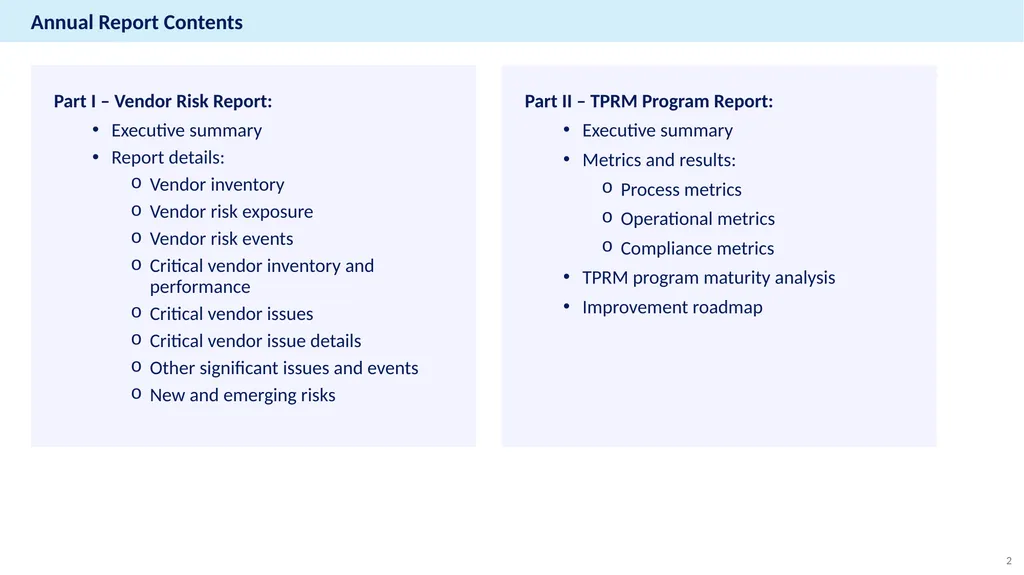 Annual Report Example Third-Party Risk Management - slide 2 of 23