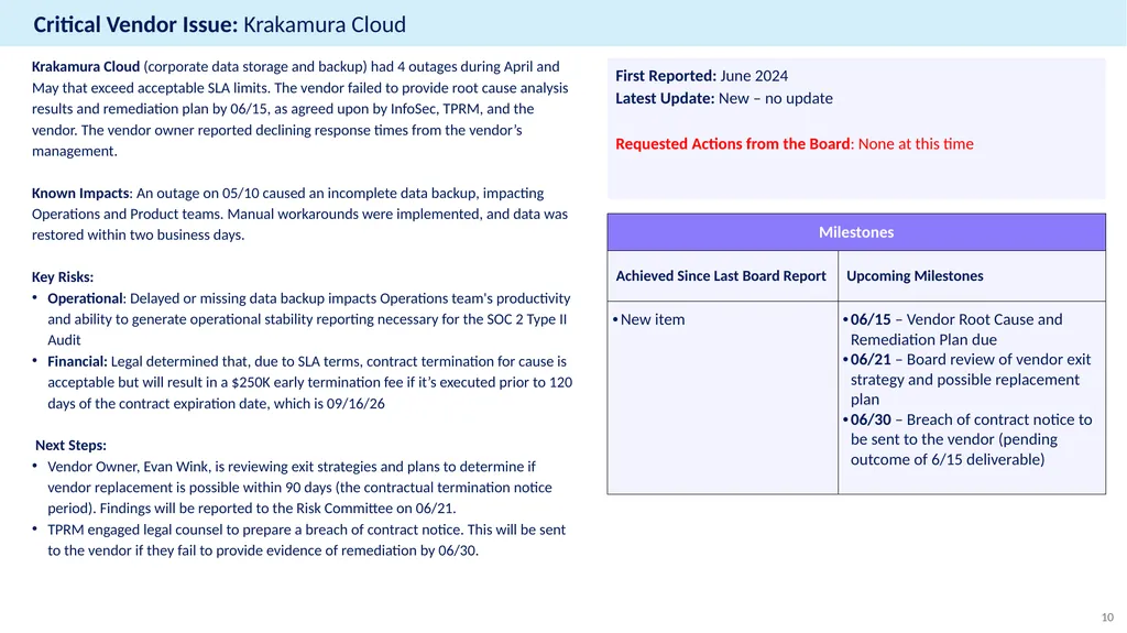 Annual Report Example Third-Party Risk Management - slide 10 of 23