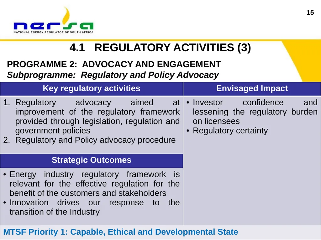 1 Presentation on NERSA’s Annual Performance Plan - slide 15 of 73