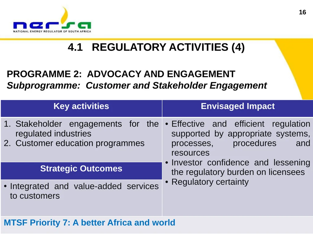 1 Presentation on NERSA’s Annual Performance Plan - slide 16 of 73