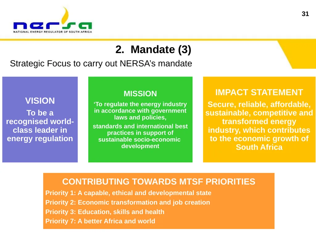 1 Presentation on NERSA’s Annual Performance Plan - slide 39 of 73