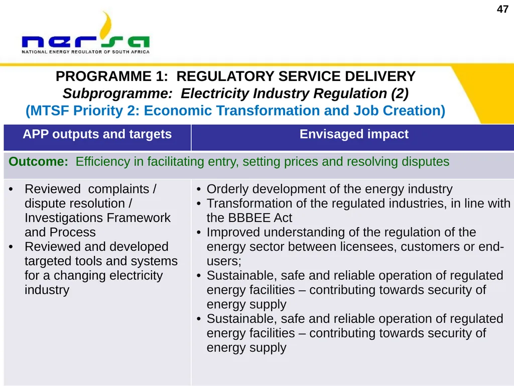 1 Presentation on NERSA’s Annual Performance Plan - slide 47 of 73