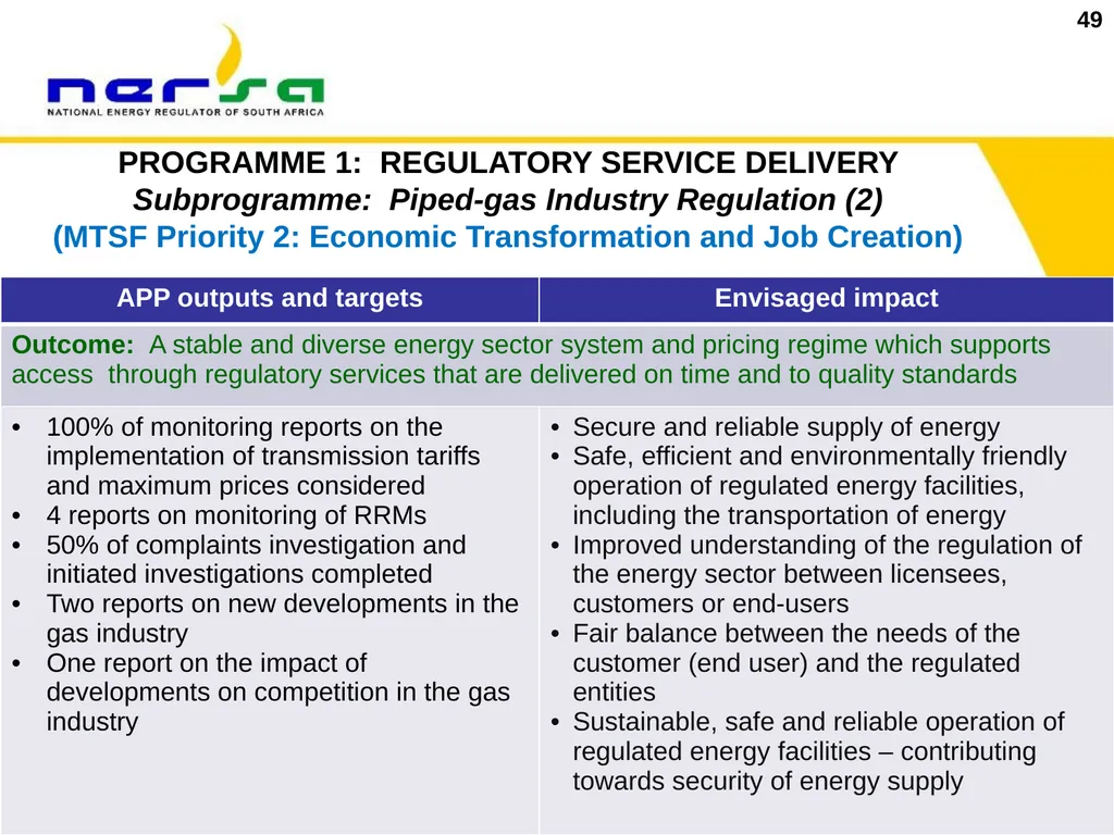 1 Presentation on NERSA’s Annual Performance Plan - slide 49 of 73