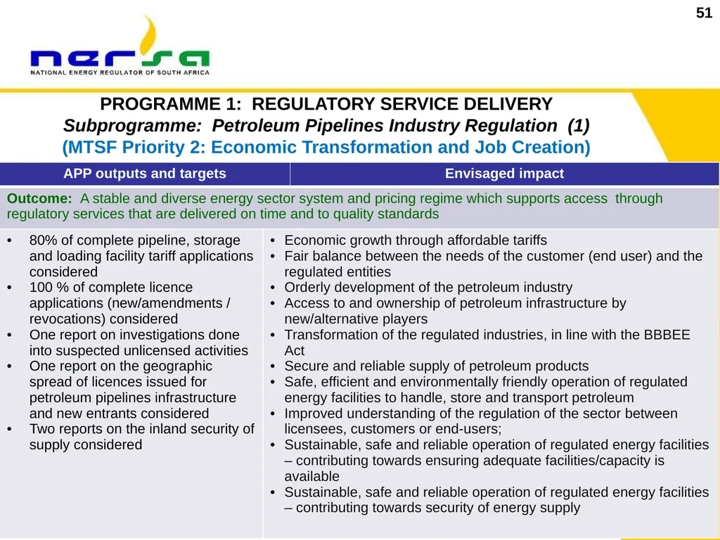 1 Presentation on NERSA’s Annual Performance Plan - slide 51 of 73