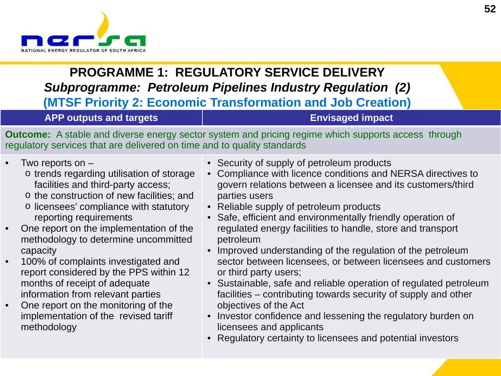 1 Presentation on NERSA’s Annual Performance Plan - slide 52 of 73