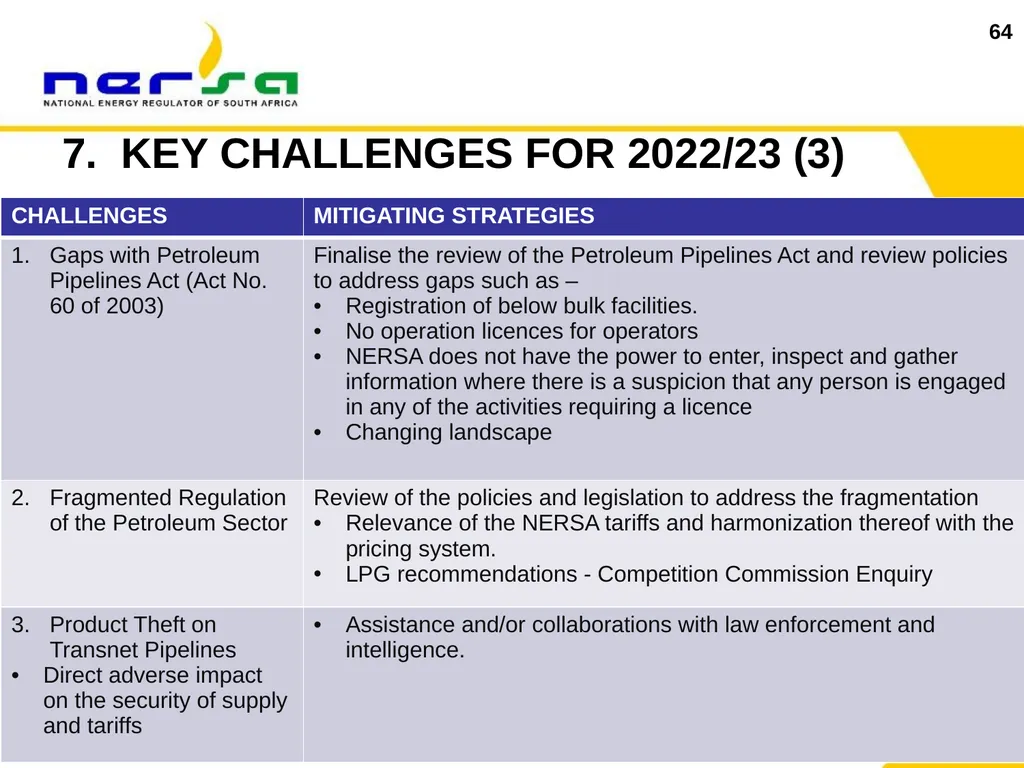 1 Presentation on NERSA’s Annual Performance Plan - slide 64 of 73