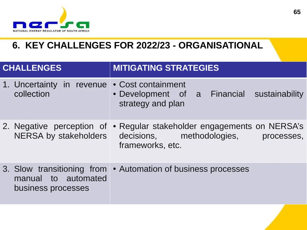 1 Presentation on NERSA’s Annual Performance Plan - slide 65 of 73