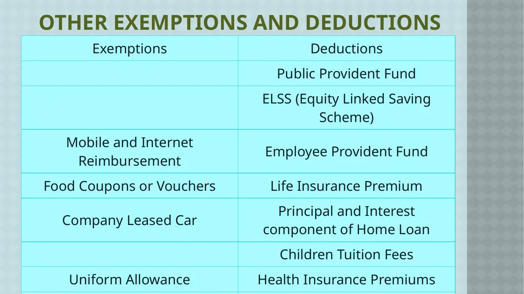 ALTERNATIVE TAX REGIME BY CMA S VENKANNA COST - slide 27 of 41