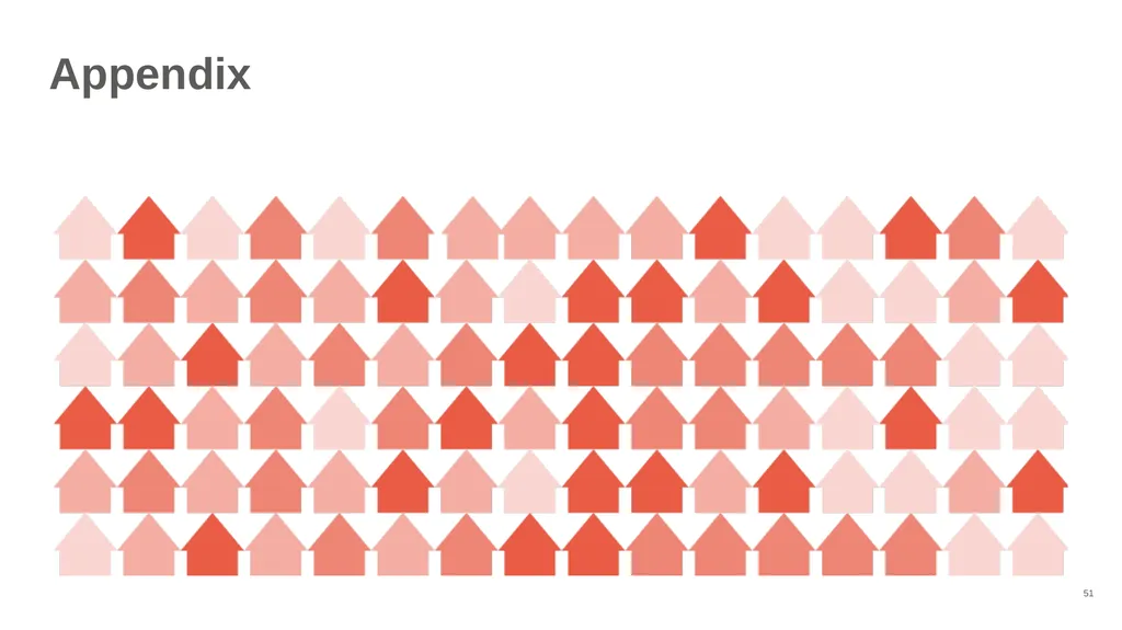 Good Landlord Research Study: Landlords Report of - slide 51 of 52