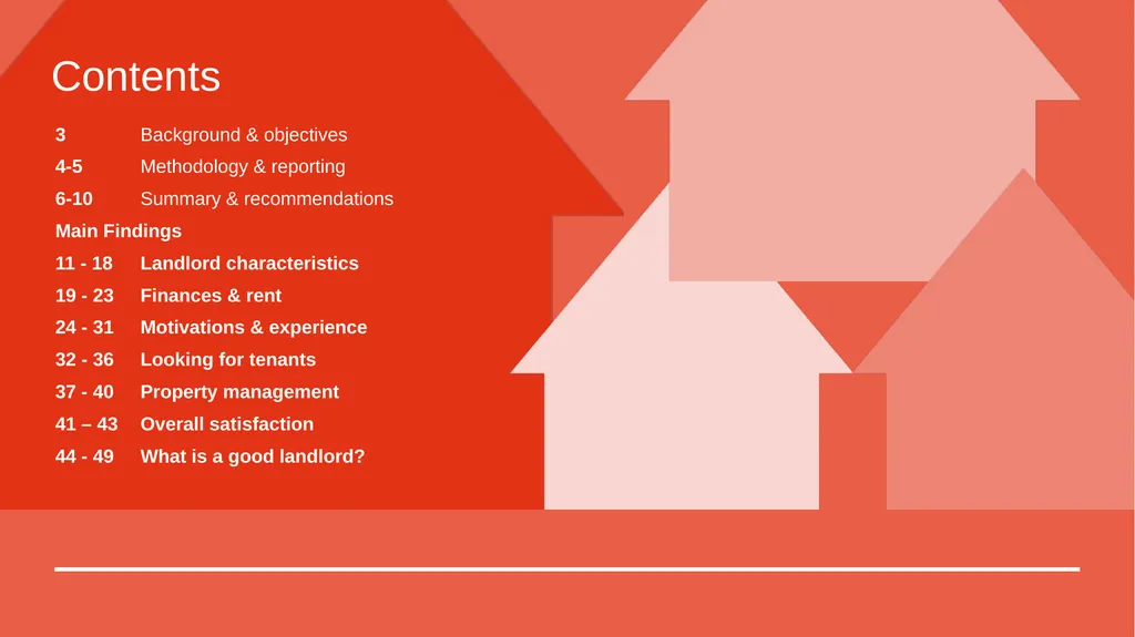 Good Landlord Research Study: Landlords Report of - slide 2 of 52